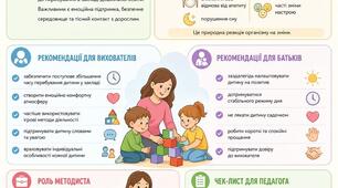 Адаптація дітей до закладу дошкільної освіти: практичні рекомендації методиста