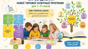 Інфографіка "Нова ТОП (1-4 класи)