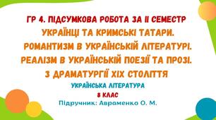 ГР 4. Підсумкова робота за ІІ семестр. Українська література. 8 клас НУШ (підручник: Авраменко О. М.)