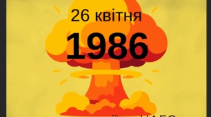 Чорнобиль у датах та числах