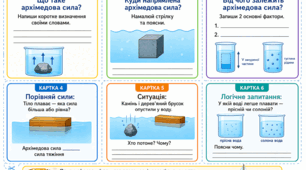 📚 Експрес-картки з фізики  Тема: Архімедова сила (7 клас)