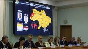 Україна у 2019-2021рр.