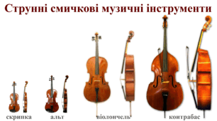 Тест Струнні смичкові музичні інструменти