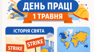 1 травня: історія, традиції та сучасне значення Дня праці. 🌍👷‍♂️⚒️Відео, презентація, інфографіка.