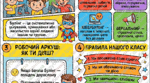 Створюємо повагу- зупиняємо булінг. Робочий аркуш для 6 класу