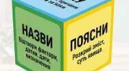 Кубик Блума "Послідовне з'єднання провідників"