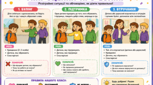 Міні-сценка про булінг