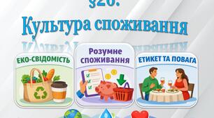 Культура споживання