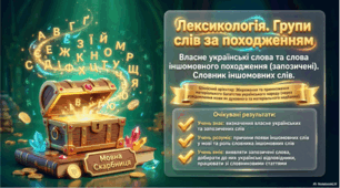 Лексикологія. Групи слів за походженням: власне українські слова та слова іншомовного походження (запозичені). Словник іншомовних слів