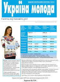 Україна Молода
