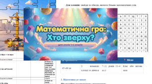 💥 МАТЕМАТИЧНЕ ШОУ «ХТО ЗВЕРХУ?» — Грандіозна битва кмітливості для 1–4 класів! 💥