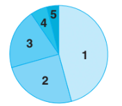 0901ravg-f059-176x154.png