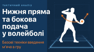 Нижня пряма та бокова подача у волейболі.