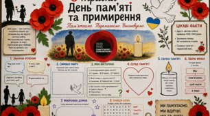 🕊️ Інтерактивна стінгазета  «8 травня — День пам’яті та примирення»