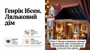 Генрік Ібсен  «Ляльковий дім». Роль Г. Ібсена в розвитку світової драматургії, його новаторство. «Ляльковий дім» як соціально- психологічна драма. Презентація+ Відео+2 робочих аркуша