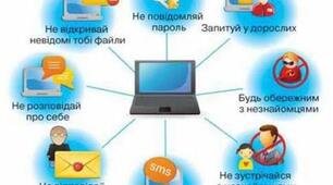Цифровізація дошкільної освіти  ( за Концепцією цифрової гігієни для дошкільнят, 2025р.)