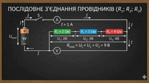 НУШ Послідовне з’єднання провідників.