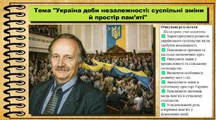 Україна доби незалежності: суспільні зміни й простір пам’яті. Інтегрований курс історії та громадянської освіти. 8 клас. До програми Кафтан М. та ін.