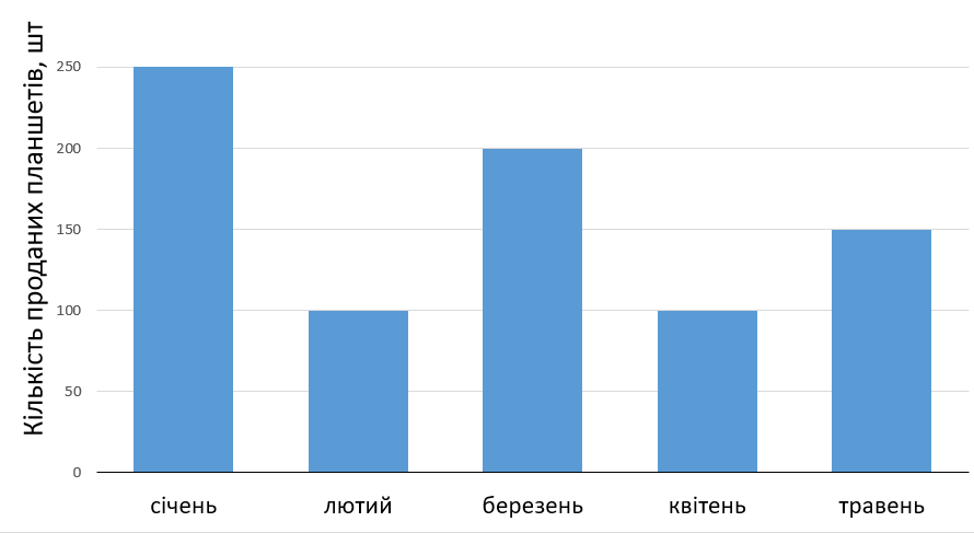 0901rf3a-0b94-890x487.png