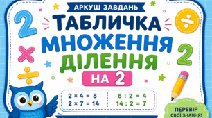 Перевірка знань: таблиця множення/ділення на 2. Аркуш завдань