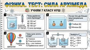 Самостійна робота по темі: «Виштовхувальна сила в рідинах і газах. Закон Архімеда."