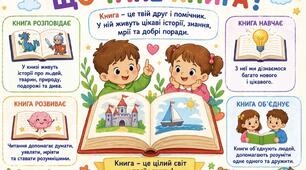 Демонстраційний матеріал до Дня книги