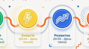 Від безпеки до магії