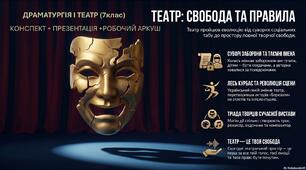 Театр: від суворих обмежень до простору свободи. Жінки та діти в історії сцени. Поява професій режисера, художника, композитора. Кейс уроку  (конспект уроку + презентація + робочий аркуш. 7 клас)