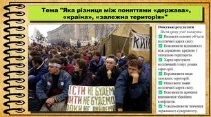 Яка різниця між поняттями «держава», «країна», «залежна територія». Географія. 8 клас. До підручника Гільберг Т.