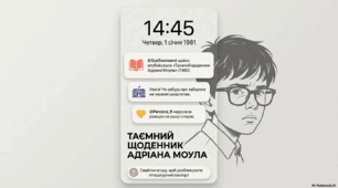Презентація для НУШ «Адріан Моул: Digital-портрет підлітка»(Візуалізація змісту та проблематики підліткового твору через інтерфейси соціальних мереж)