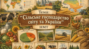 Сільське господарство (тест для підготовки до НМТ по темам)
