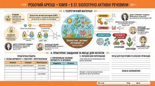§ 37. Біологічно активні речовини Робочий аркуш