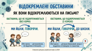  ВІДОКРЕМЛЕНІ ОБСТАВИНИ