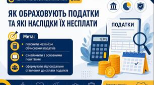 Тема 15. ЯК ОБРАХОВУЮТЬ ПОДАТКИ ТА ЯКІ  НАСЛІДКИ ЇХ НЕСПЛАТИ(презентація+конспект), (підручник авт. Тетяна Гільберг, Ольга Суховій)