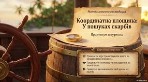 Координатна площина