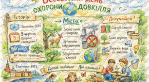 Всесвітній день охорони навколишнього середовища / довкілля