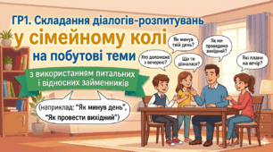 ГР1.Складання діалогів-розпитувань у сімейному колі на побутовій темі з використанням питальних і відносних займенників (наприклад: "Як минув день", "Як провести вихідний")