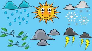 Weather, Seasons and Months