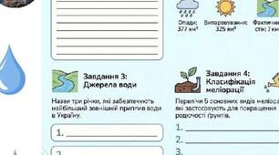 Робочий аркуш Водні ресурси України" + інфографіка