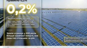 Презентація "Кліматичні ресурси України"