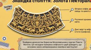 Презентація «Що памʼятає древній Сфінкс"+робочий аркуш та запитання