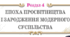 Підсумкова контрольна робота з теми "Епоха Просвітництва та зародження модерного суспільства" за групами результатів(8 клас, НУШ)