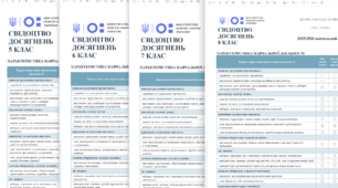 Свідоцтва досягнень НУШ 5–8 класи 2026 (повний комплект Word) — всі шаблони за новими вимогами МОН