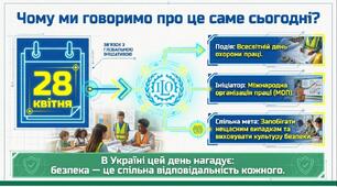 28 квітня - Всесвітній день охорони праці. Дій безпечно - дбай про кожного!