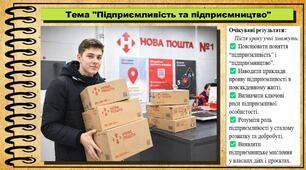 Підприємливість та підприємництво. Здоров'я, безпека та добробут. 7 клас. До підручника Шиян О. та ін.