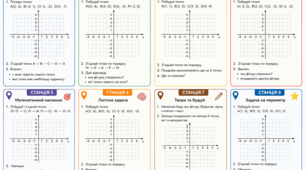 Координатна площина (6 клас)