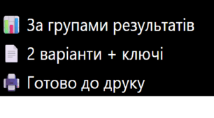 Підсумкова контрольна робота з інформатики (5 клас, НУШ) + 2 варіанти + відповіді + редагований файл