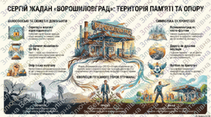 Сергій Жадан. «Ворошиловград», «Інтернат». «Ворошиловгард» – твір жорсткий, меланхолійний та реалістичний про людину, яка намагається протистояти тиску бездуховного прагматизму сьогодення і відвойовує своє право на буття.