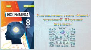 Підсумковий тест з теми: "Smart-технології. Штучний інтелект"