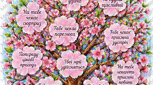 Дерево передбачень для випускників (4, 9, 11 клас)